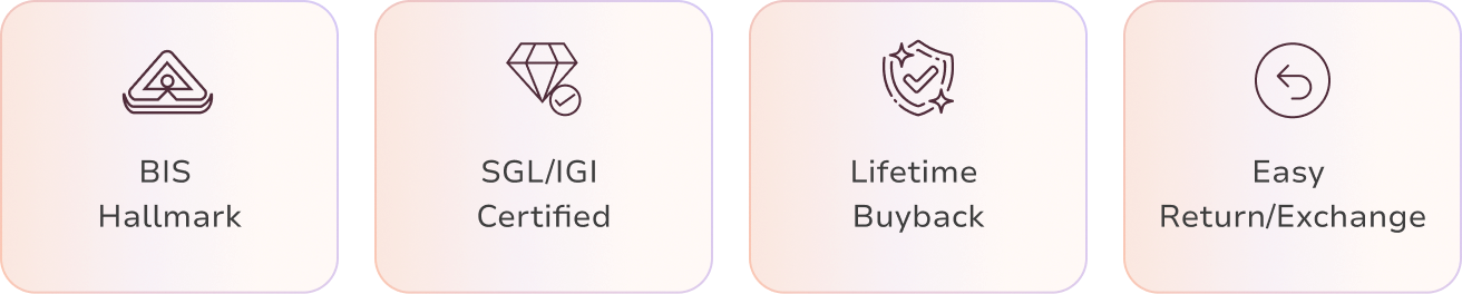 BIS Hallmark, SGL/IGI Certified, Lifetime Buyback, Easy Return and Exchange